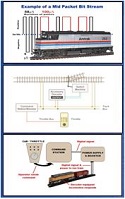 DCC Model Trains - Home Page